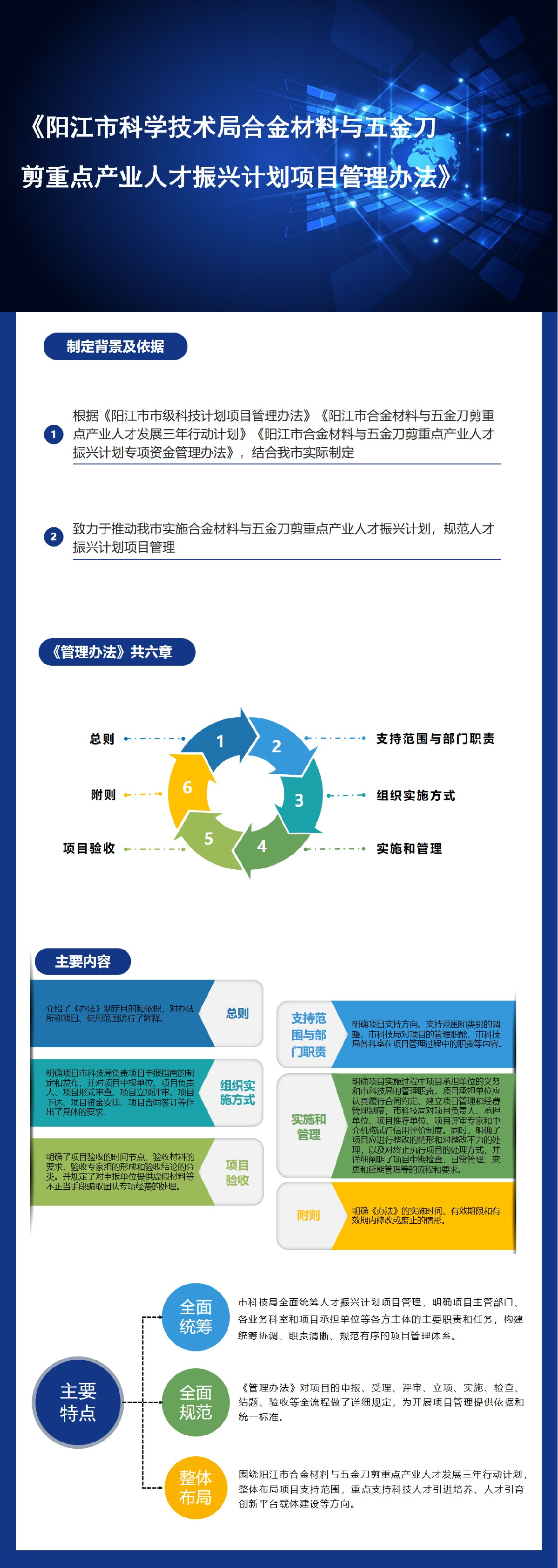 一圖讀懂《陽江市科學技術局合金材料與五金刀剪重點產業人才振興計劃項目管理辦法》.png
